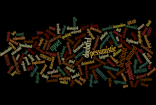 Download free HD stock image of Word Cloud Cloud Free word cloud cloud tag cloud illustration