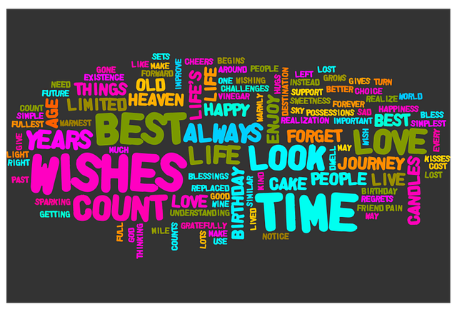 Free word cloud tag happy birthday illustration
