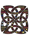 celtic, knot, design