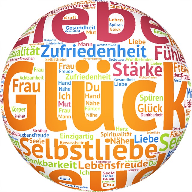 Glück, Liebe, Selbstliebe, Wortwolke