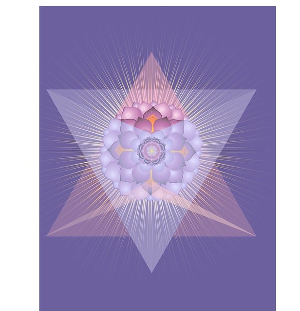 Meditation, Religion, Spiritualitet