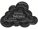 cloud, insecurity, negativity