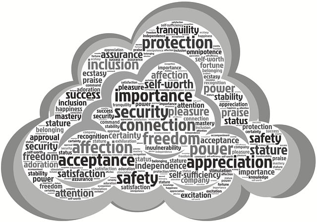 Free cloud needs desires illustration