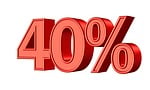 forty, percent, statistic