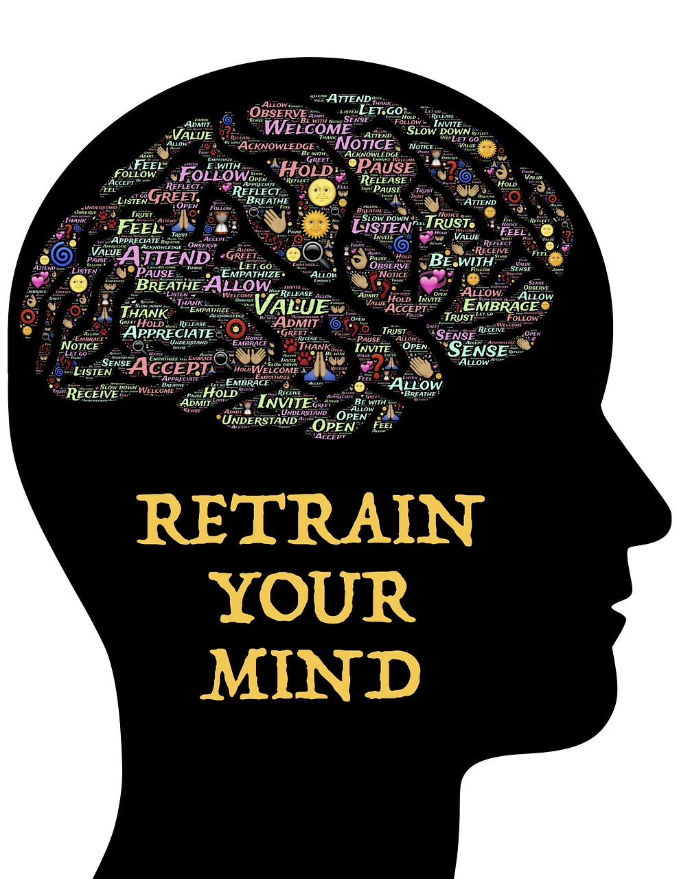 Mindset Mindfulness Meditation Free Image On Pixabay Mindset Mindfulness Meditation Free Image On Pixabay