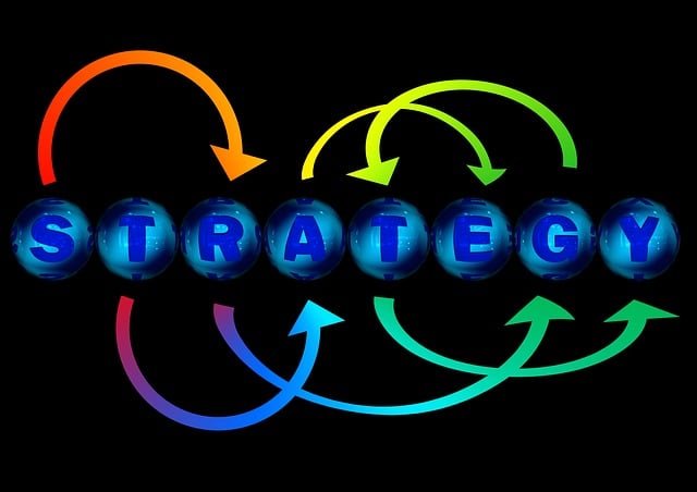 Idee, Plan, Conceptul, Succes, Strategia