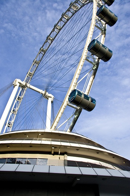 Free Wheel Sky photo and picture