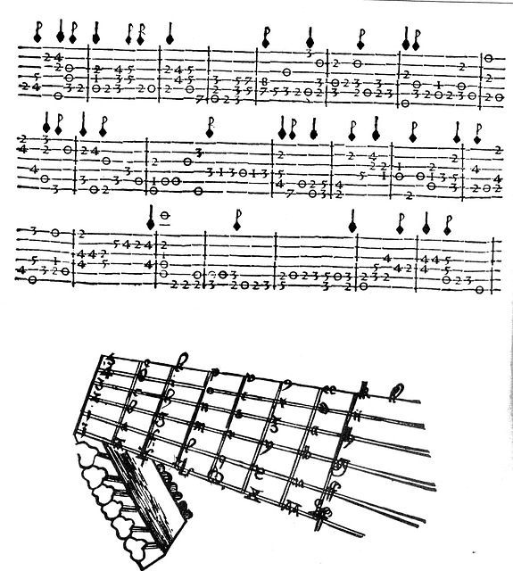 Free lute tablature music illustration