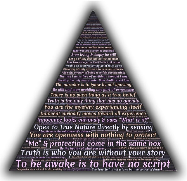 Free adyashanti wisdom triangle illustration