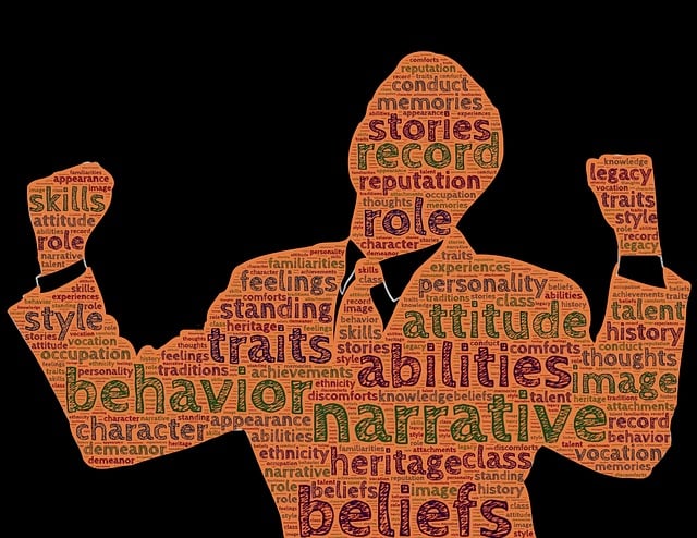 Free identity self self-image illustration
