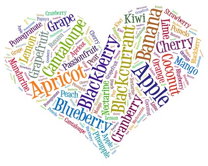 Free Tag Tag Cloud illustration and picture