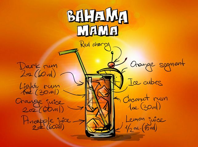 Amazing Bahama Mama In A Can Background for Desktop Amazing Bahama Mama In A Can Background for Desktop