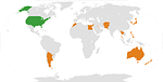 american, non-nato, allies