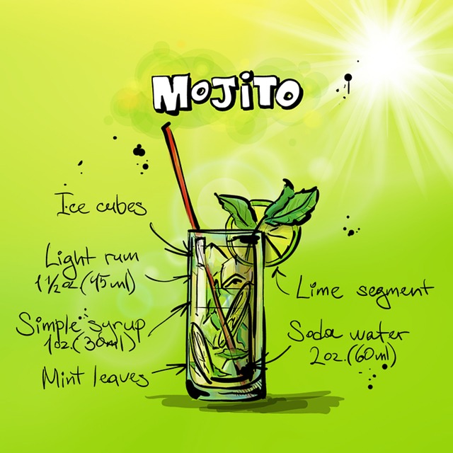 Free mojito cocktail drink illustration