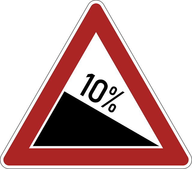 Neigung, Achtung, Warnung, Straßenschild