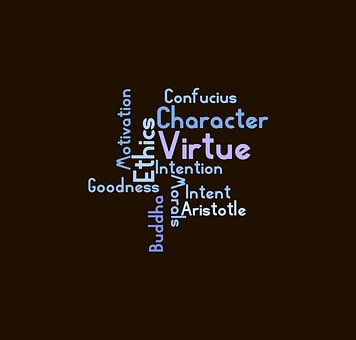 Etikk, Wordcloud, Dyd, Nye Fonter