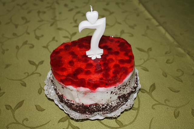 Kuchen, Herzlichen Glückwunsch