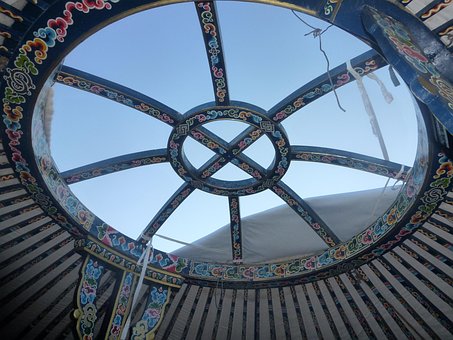 Yurt, Artă, Mongolia, Pictura