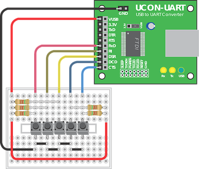 Ucon-Uart, Panou De Masă