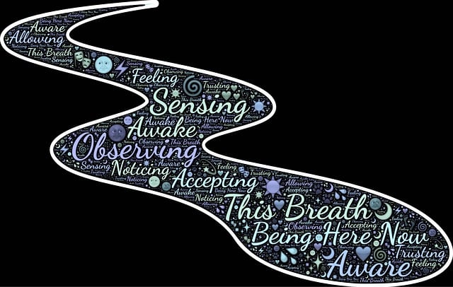 Download free HD stock image of Stream Consciousness Free stream consciousness flow illustration