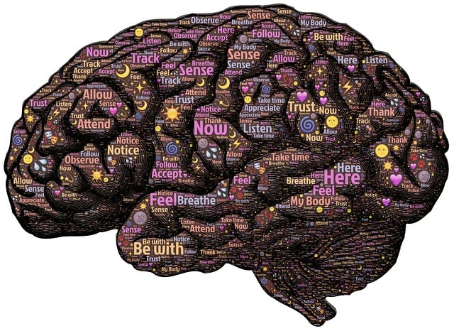 Free meditation mindfulness reconditioning illustration