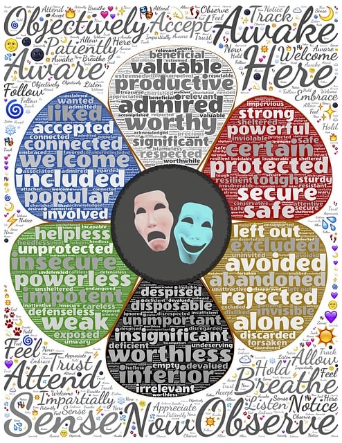 Free ego judgment polarities illustration