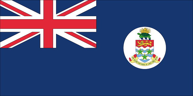 Flagg, Land, Cayman Island