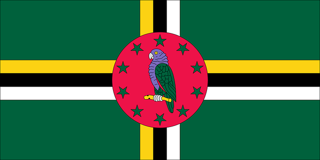 Free flag country dominica vector