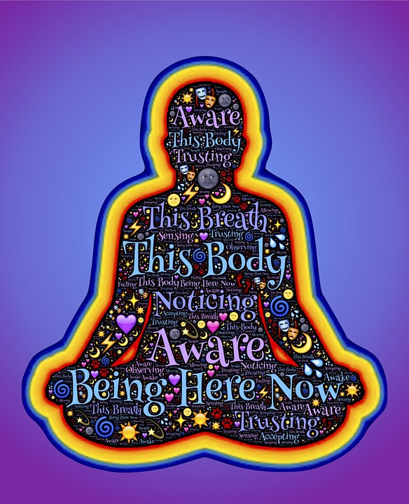 Vipassana, Yoga, Meditación, Conciencia, Práctica
