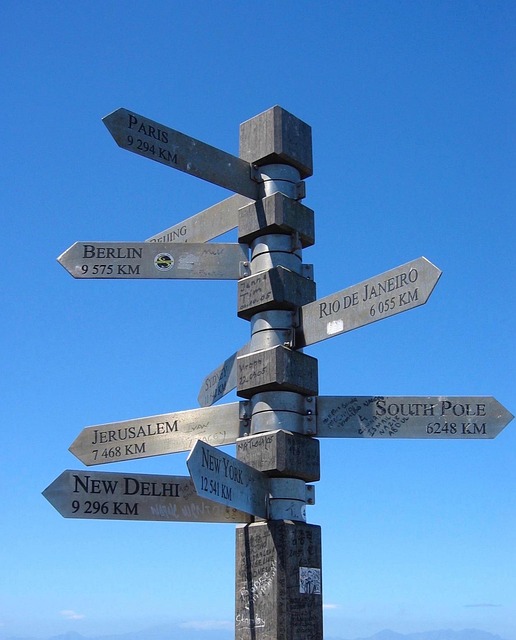 Free Sign Post photo and picture