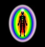 aura, chakra, color