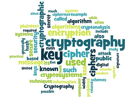Kryptografi, Kryptering, Personvern