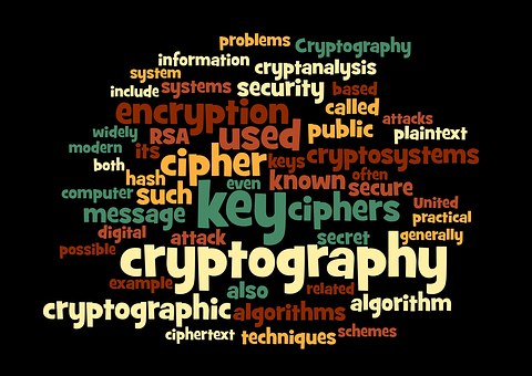 Kryptografisk, Kryptering, Personvern