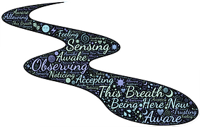 Alive Awake Aware - Free image on Pixabay