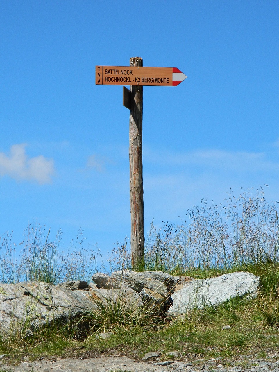 Signpost Direction Blackboard - Free photo on Pixabay