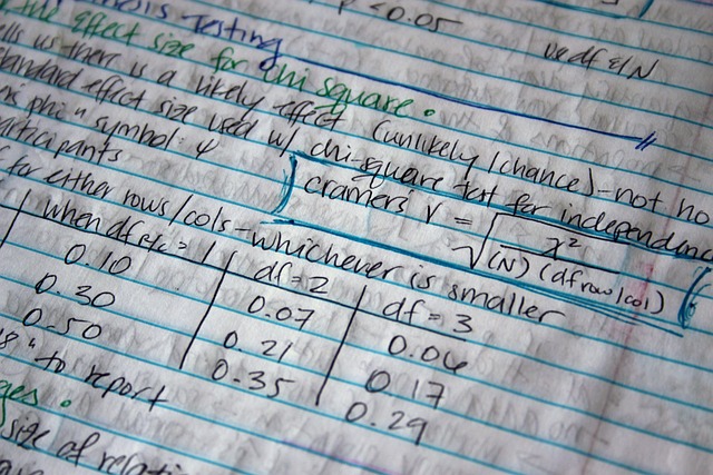 math, statistics, business, analysis, mathematics, statistical, presentation, writing, handwriting, blue writing, blue math, blue presentation, math, math, math, math, math, statistics, statistics, statistics, mathematics, handwriting