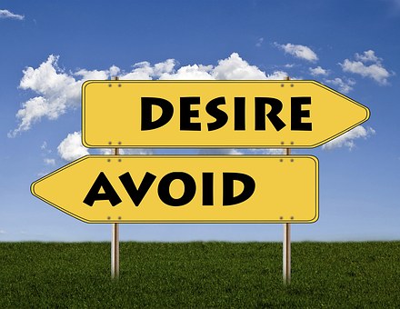 Signs, Desire, Avoid, Positive, Negative