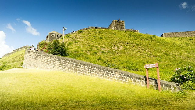 Karibik, Festung, Historisch