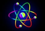 atom, electron, neutron