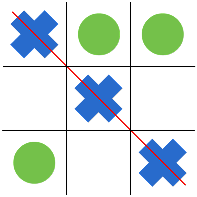 Free hash games board illustration