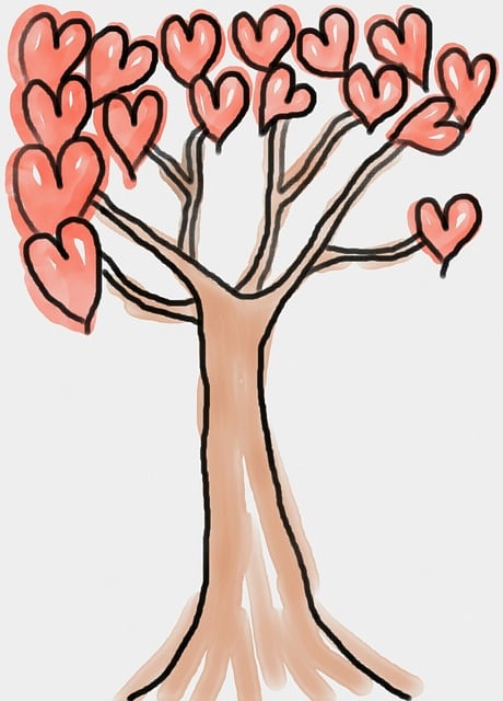 Free plants nature botanical illustration