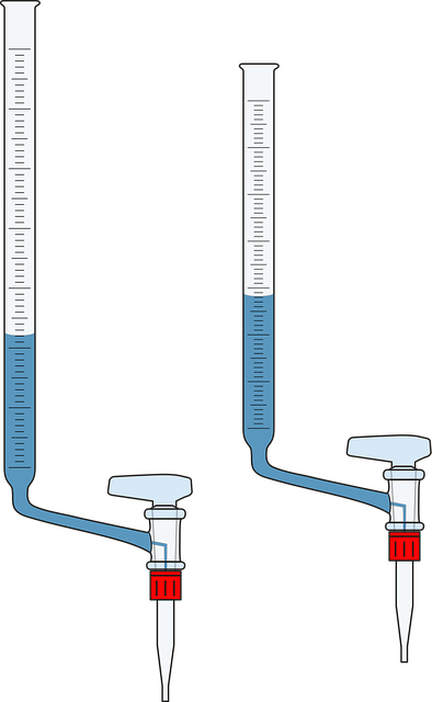 Free liquid number read illustration
