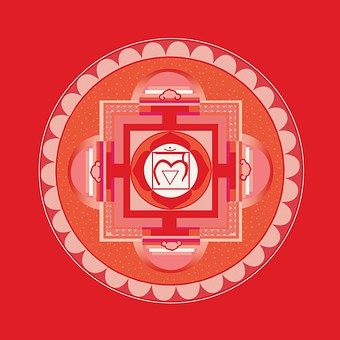 Chakra, Mandala, Wurzelchakra, Muladhara