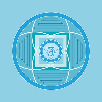 Hellblau, Vishuddha, Chakra, Mandala