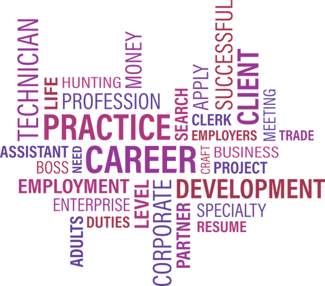 Free career cloud wordcloud vector