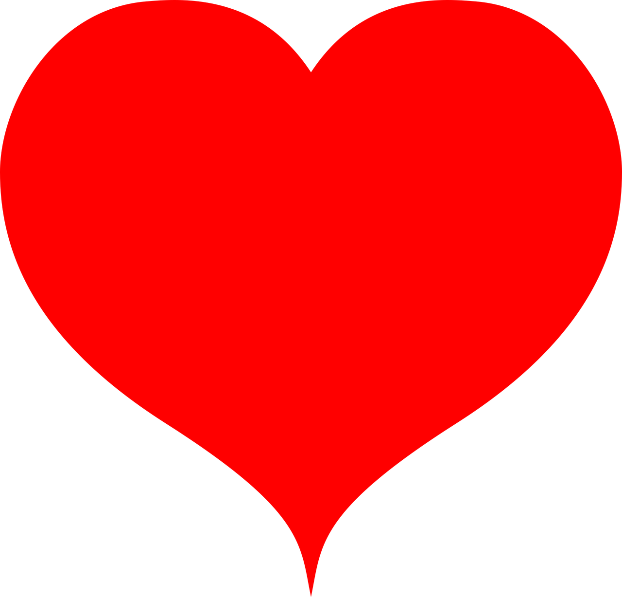  Pixabay 