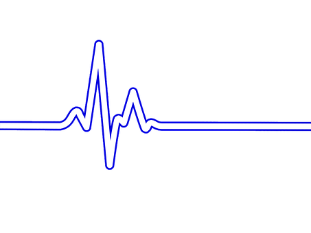 Rata De Inima, Bpm, Ecg, Ekg