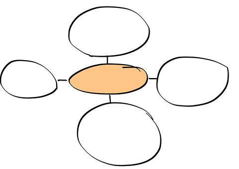 Free Mindmap Overview illustration and picture