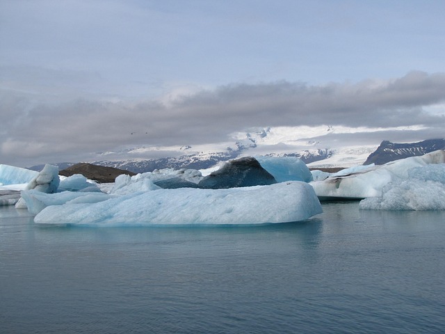 Islandia, Posición Del Glaciar