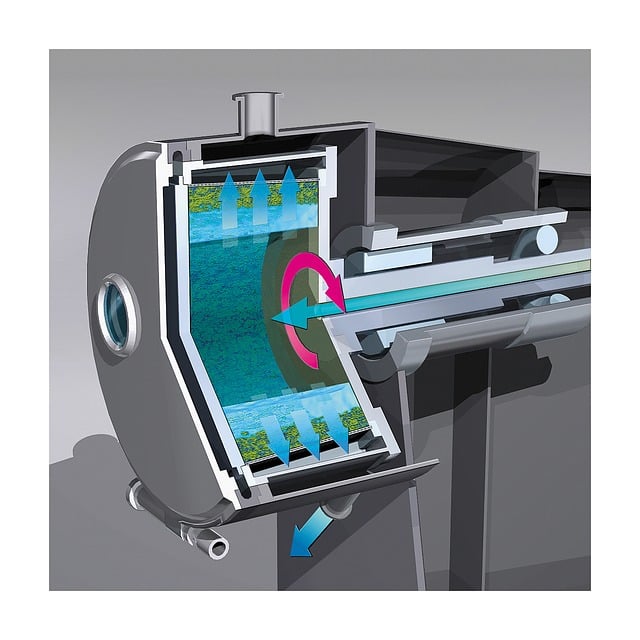 Centrifugeren, Tzt, Fima